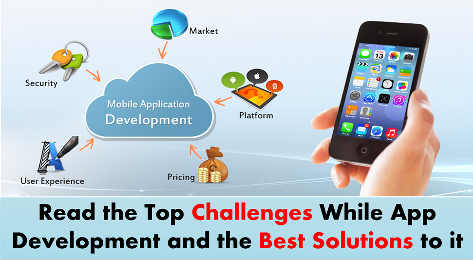 <a href=http://www.weilai9.com>成都app开发</a>公司未来久移动App开发中的三个最高挑战