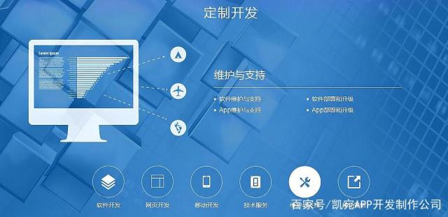 成都未来久<a href=http://www.weilai9.com>APP开发</a>定制说明