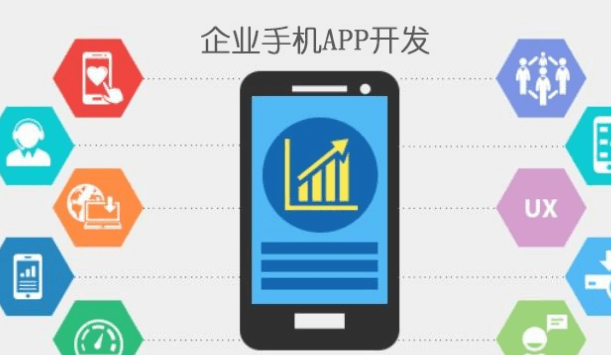 成都医疗行业有必要开发自己的医疗APP小程序吗