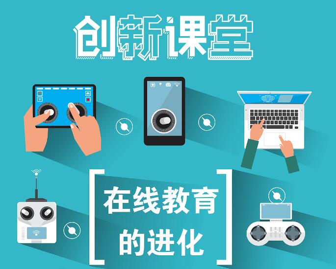 在线教育系统主要功能