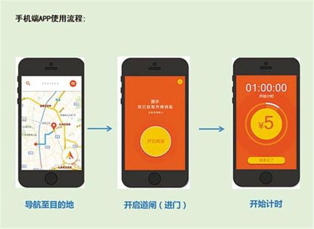 可以开发智能农业灌溉app软件的公司有哪些