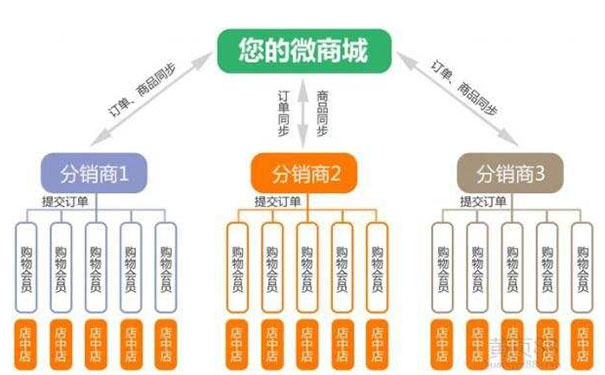 12333社保查询网app开发有哪些优势